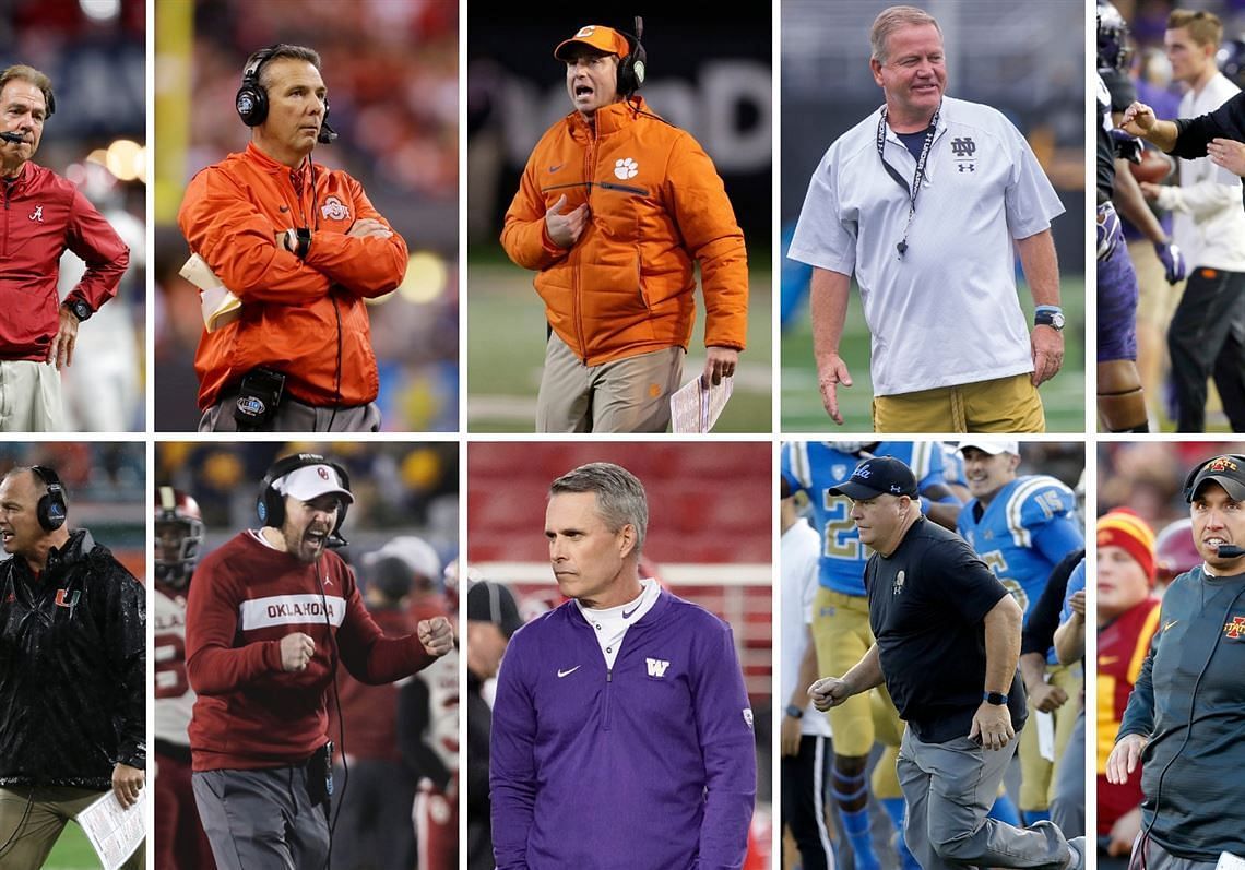 List of top college football coaches of all time