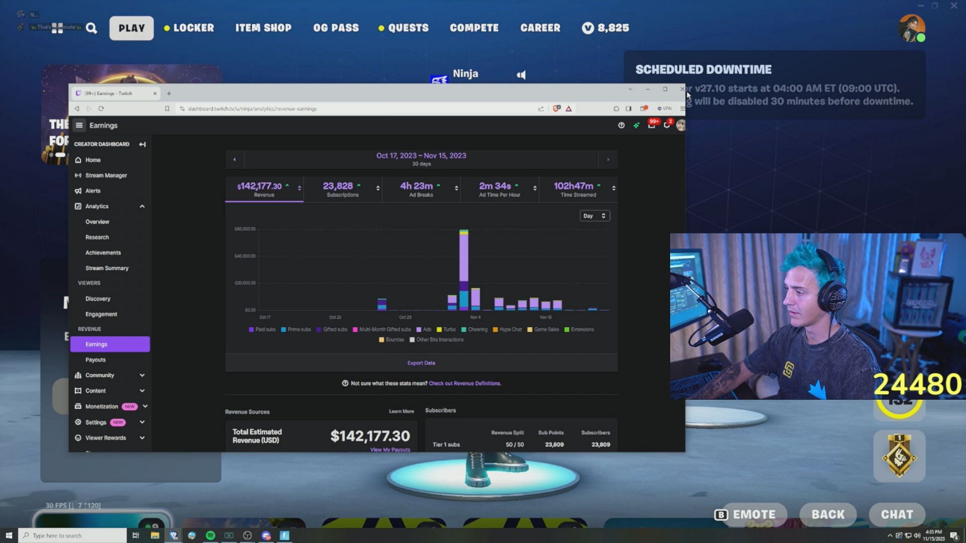 Streamer Ninja accidentally reveals his Twitch earnings