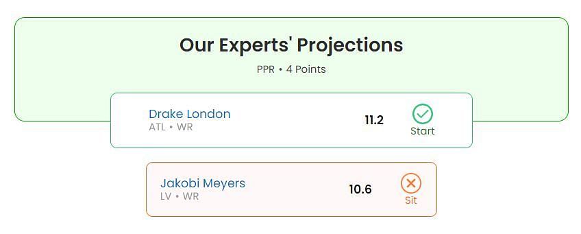 Jakobi Meyers vs Drake London fantasy projection for Week 10