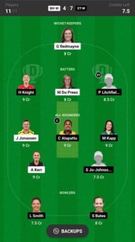Sydney Thunder Women vs Brisbane Heat Women Fantasy suggestion #2 (Grand League)