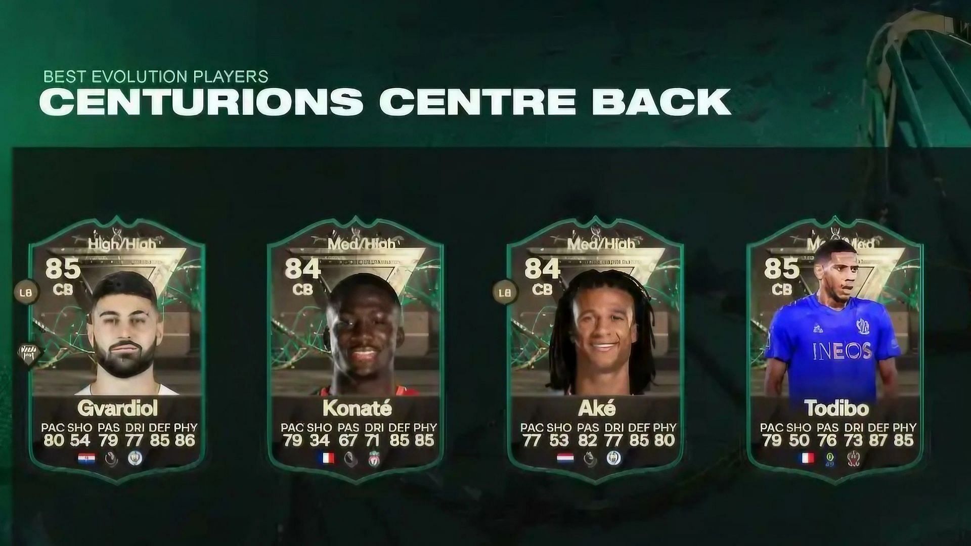 A new Centurions Evolution is available in EA FC 24 (Image via FIFAUTeam)