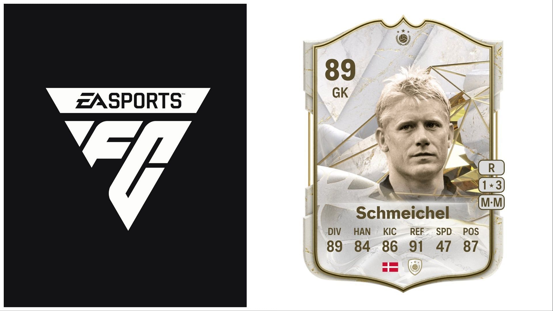 The latest Icon SBC is now live in EA FC 24 (Images via EA Sports)