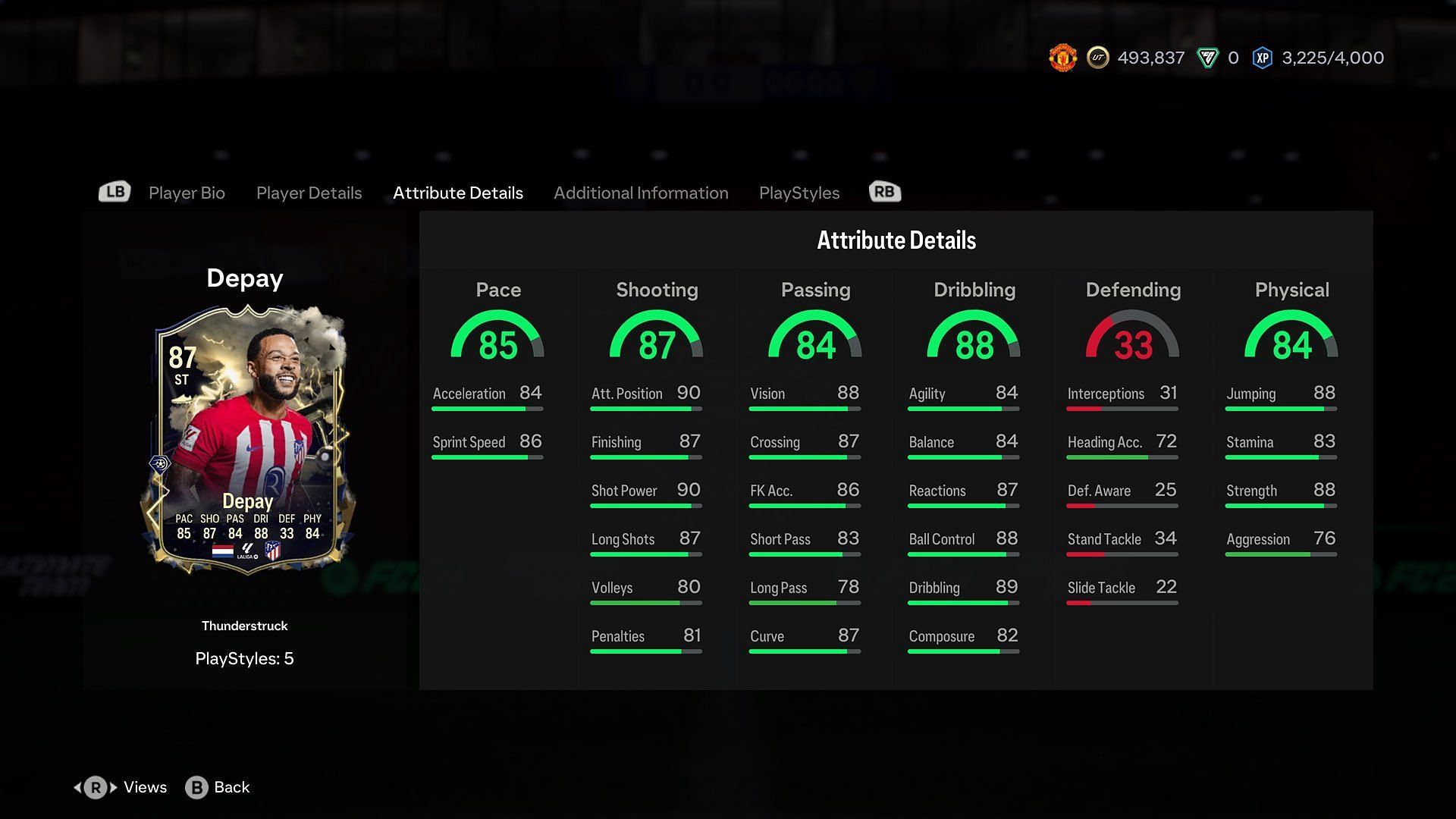 Detailed stats of the new card (Image via EA Sports)