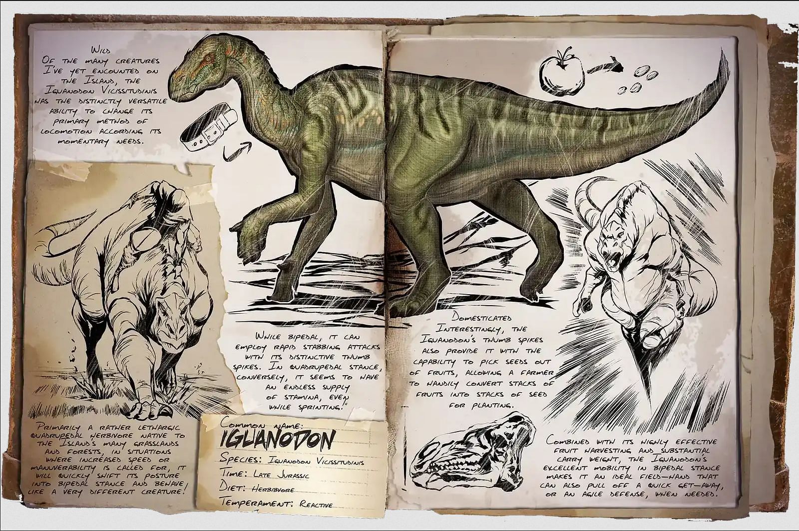Journal Notes - Iguanodon (image by Studio Wildcard)