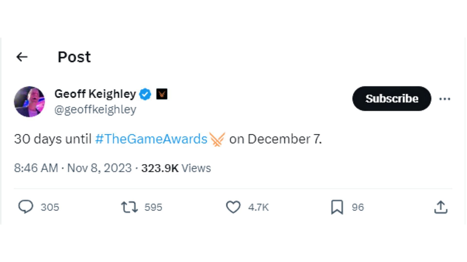 Geoff Keighley&#039;s tweet about Game Awards 2023. (Image via X/@geoffkeighley)
