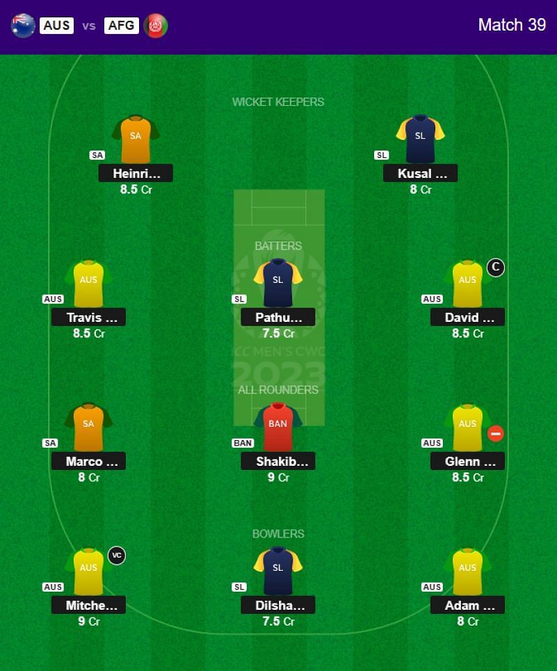 Best 2023 World Cup Fantasy Team for Match 39 - AUS vs AFG