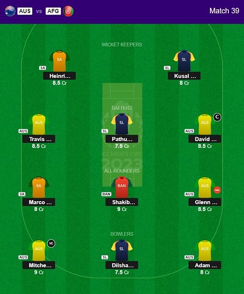 Best 2023 World Cup Fantasy Team for Match 39 - AUS vs AFG