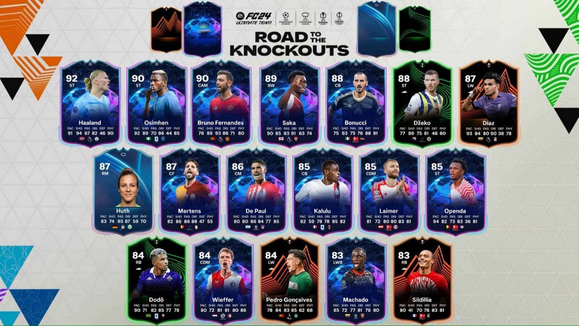 EA FC 24 84+ RTTK Upgrade SBC All players you can get