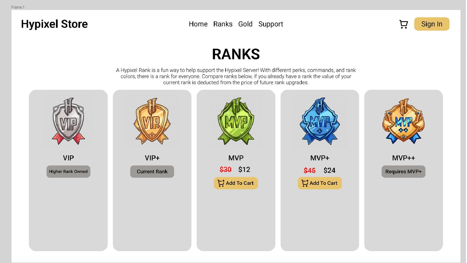 More than 50% of players in top Roblox games are in Private and VIP servers