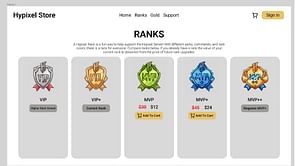 Ranks in Minecraft Hypixel server explained