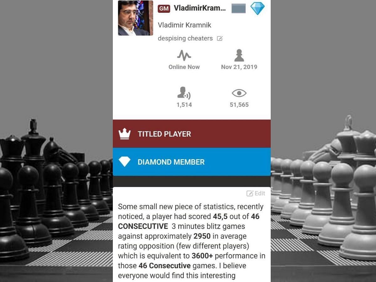 Vladimir Kramnik insinuated possible foul play by GMHikaru (Image via Chess.com)
