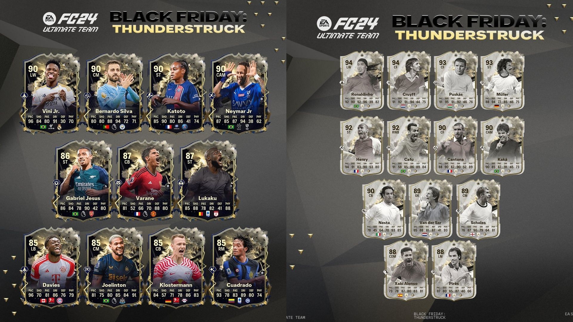 All Black Friday Thunderstruck promo items in EA FC 24