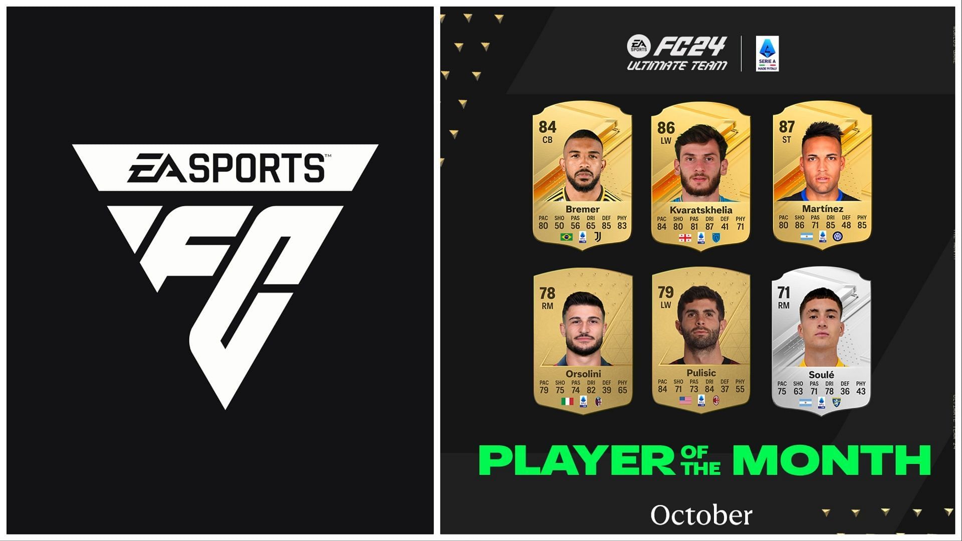 The Serie A POTM nominees have been revealed (Images via EA Sports)