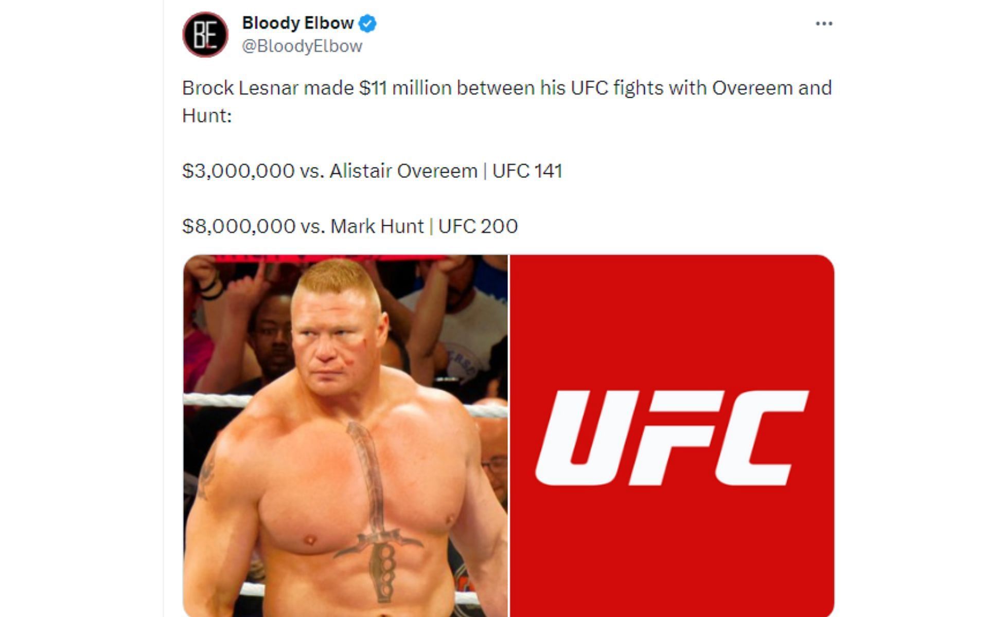 Bloody Elbow tweet regarding Lesnar&#039;s UFC fight purse