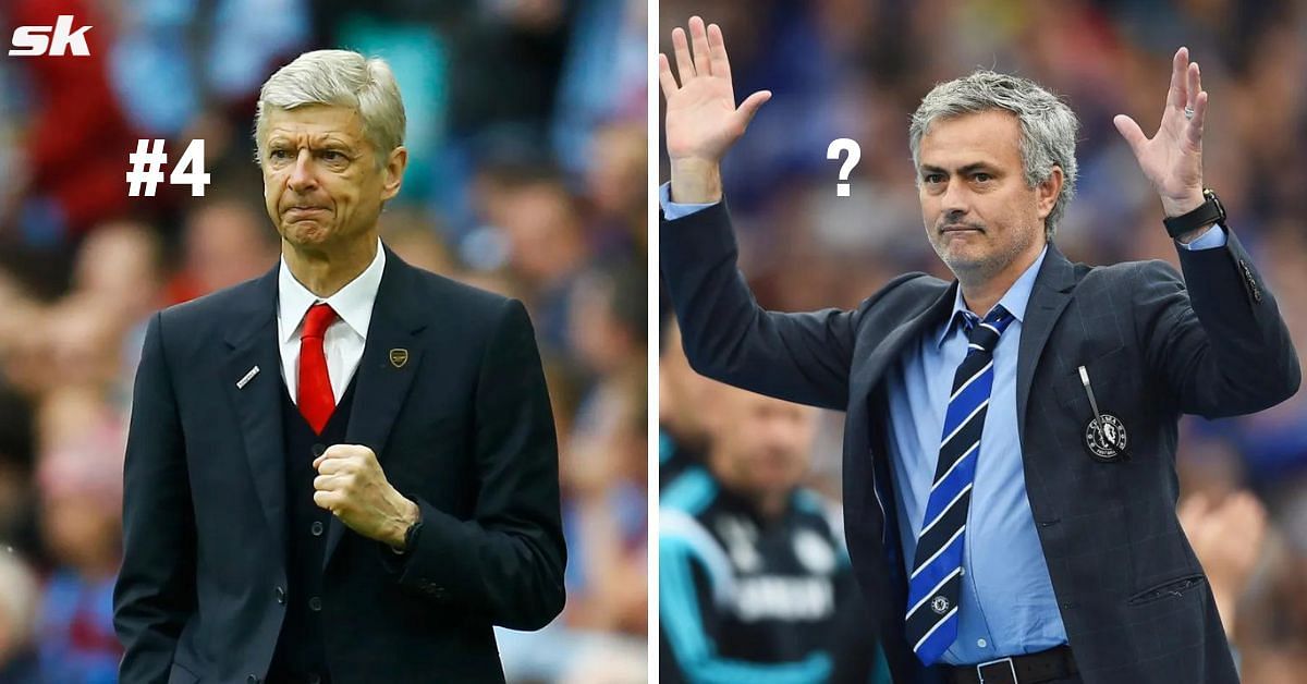 Arsene Wenger (left) and Jose Mourinho (right)