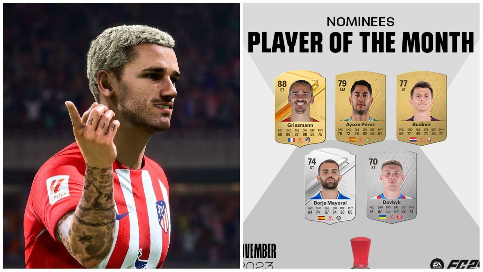 La Liga POTM nominees are now available (Images via EA Sports)