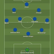 The 3-4-2-1 formation