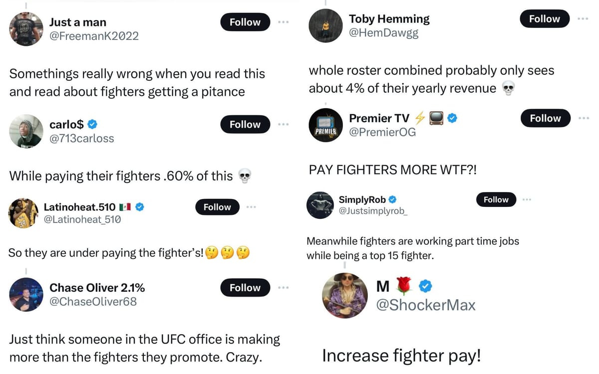 "Meanwhile fighters are working parttime jobs" Fans slam UFC over