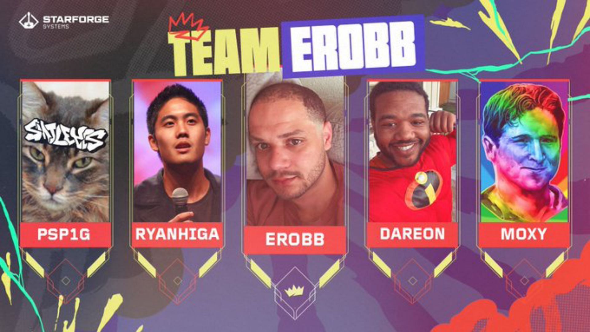 Erobb221&#039;s team at the Valorant tournament (Image via X)