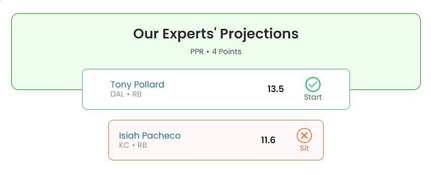 Isiah Pacheco vs Tony Pollard fantasy projection for Week 11
