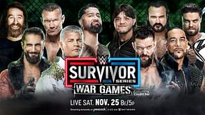 WWE to set new record with Survivor Series 2023