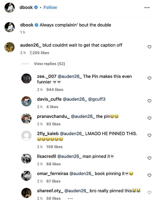 Devin Booker's comment on being double-teamed had fans laughing