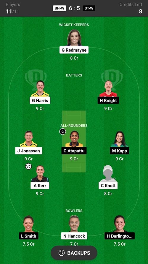 Sydney Thunder Women vs Brisbane Heat Women Fantasy suggestion #1 (Head-to-head league)