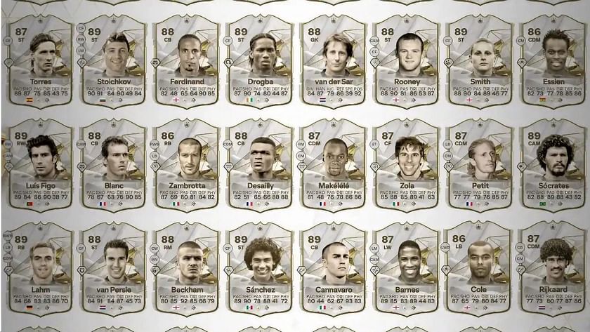 EA FC 24 Max 87 Icon Upgrade SBC: All players you can get