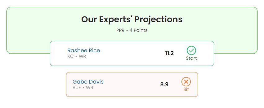 Gabe Davis vs Rashee Rice fantasy projection for Week 11