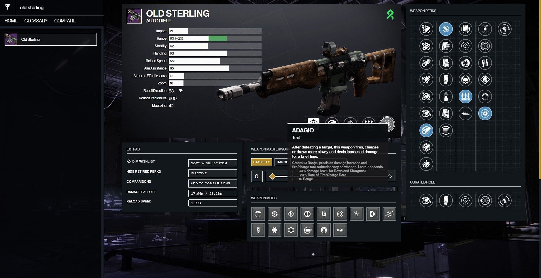 Old Sterling PvP god roll (Image via D2Gunsmith)