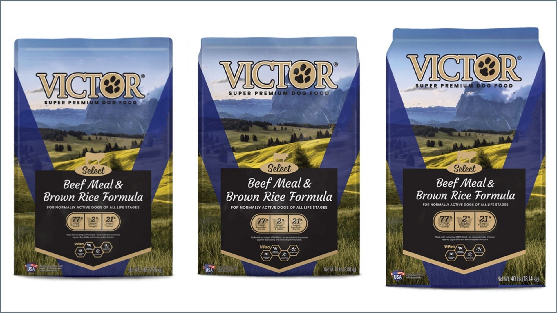 Victor Dog Food Recall Reason, Affected Lots, and Everything to Know
