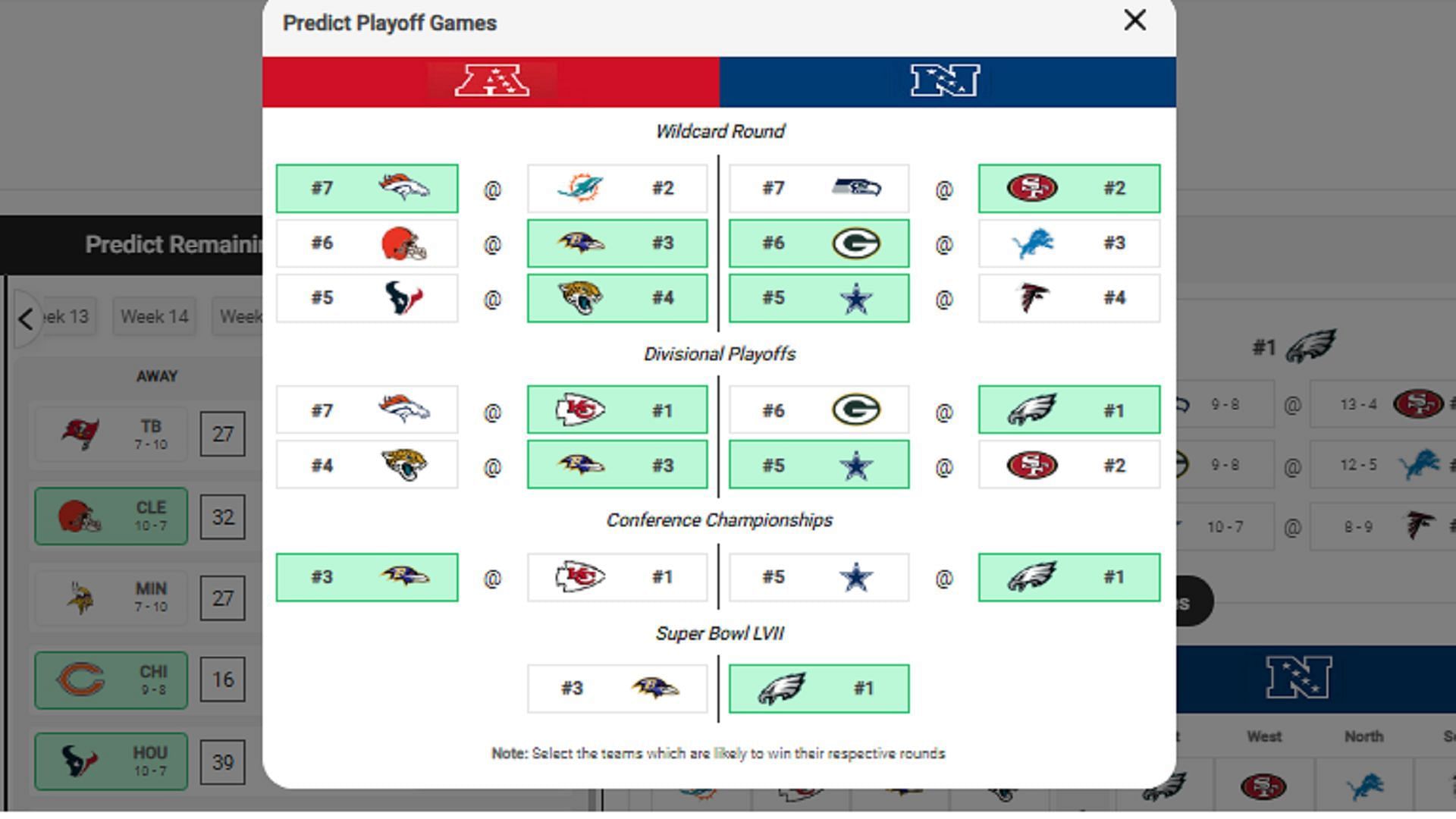 Green Bay loses in Divisional Round of 2023 NFL Playoffs per Pro Football Network&#039;s Playoff Predictor
