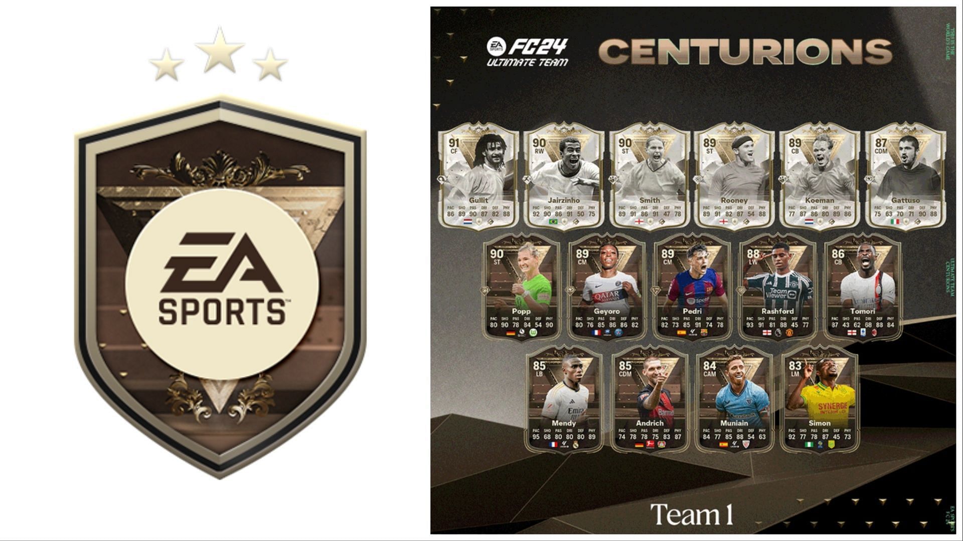 The latest Challenge SBC is now live (Images via EA Sports)