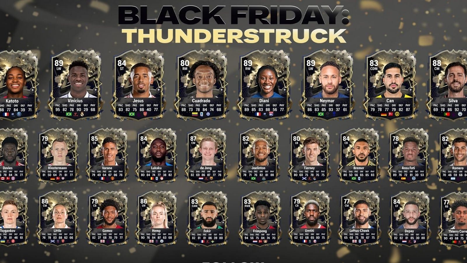 Thunderstruck promo will have some amazing cards (Image via X/ FUTPoliceLeaks)