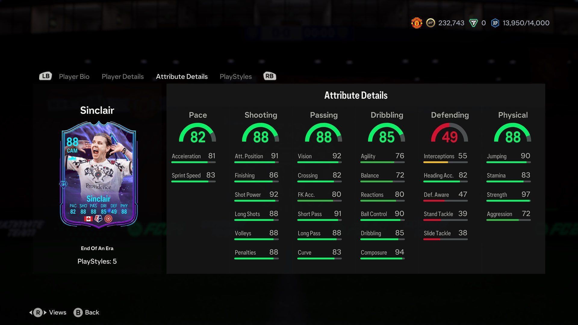 The detailed stats of the card (Image via EA Sports)