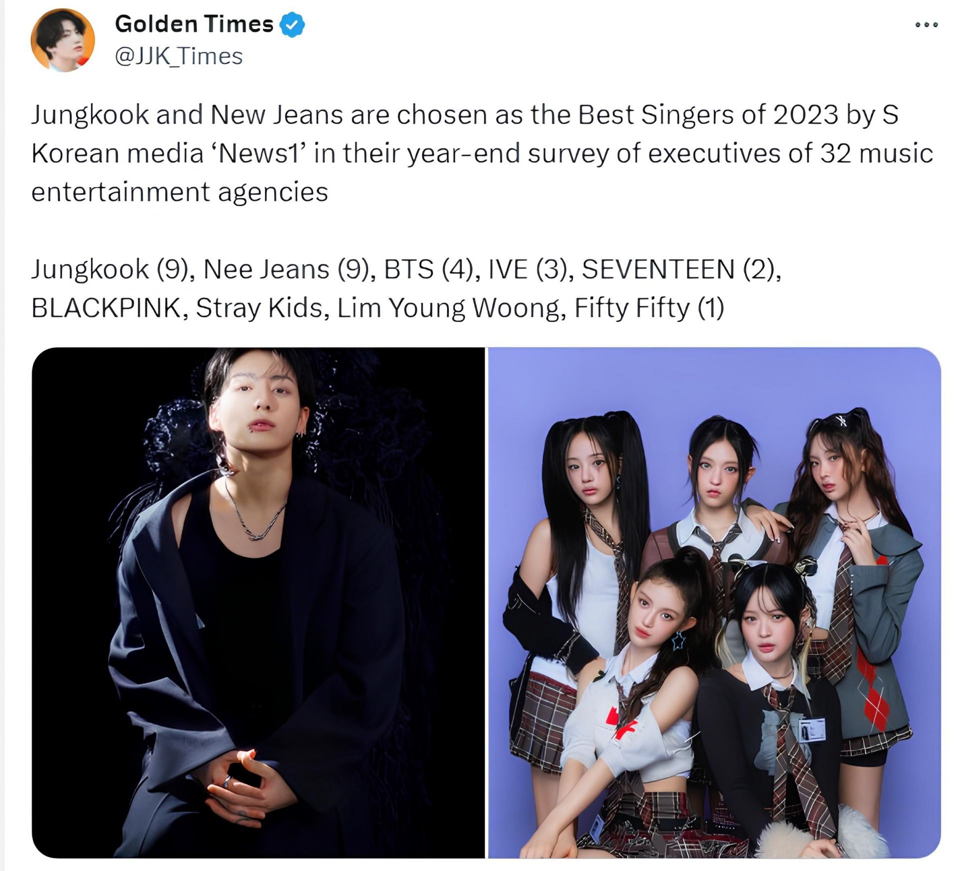 Jungkook ties with NewJeans for News1&#039;s Best Singers of 2023(Images Via @jjk_times/X)