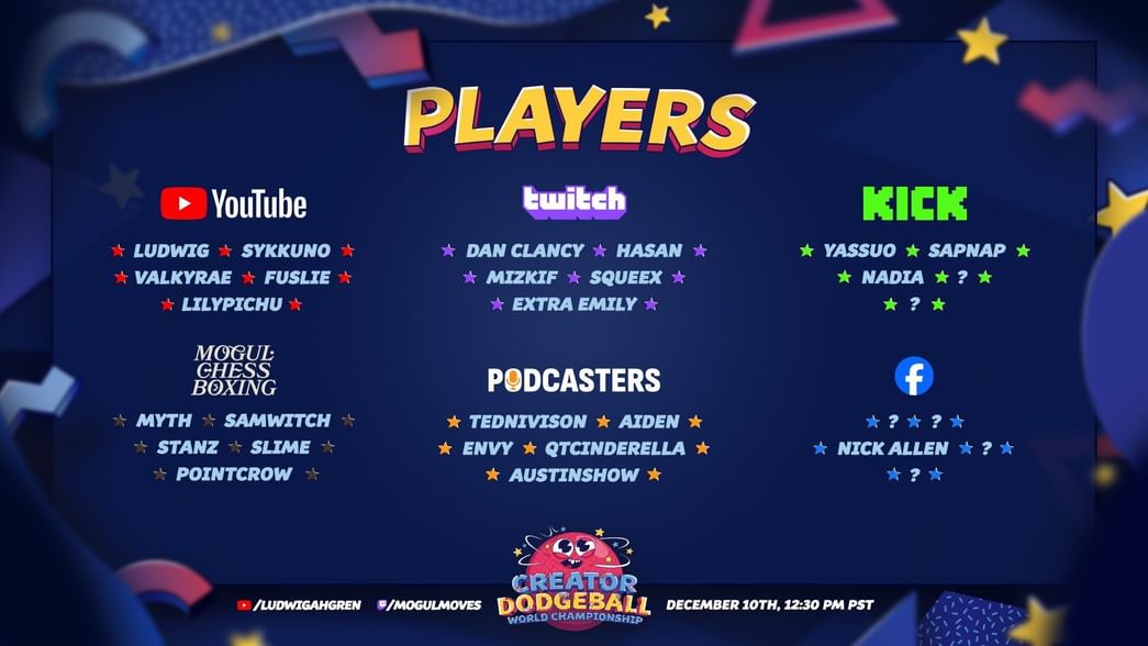 Ludwig's Creator Dodgeball tournament Date, time, livestream link