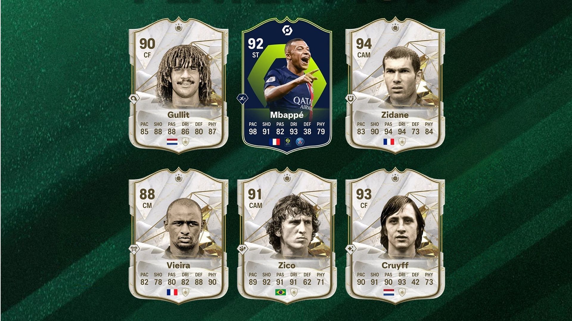 EA FC 24 Year In Review Player Pick SBC - All Players You Can Get