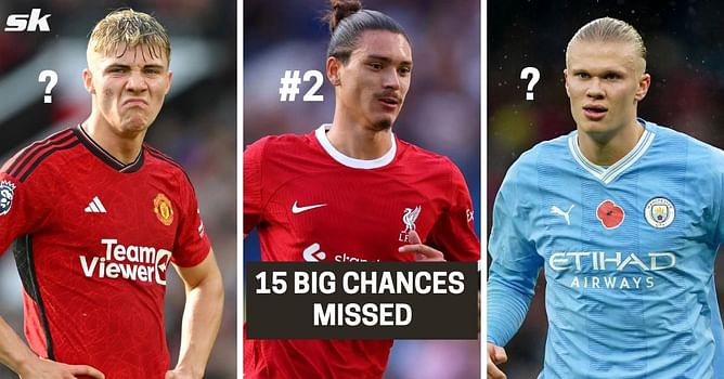 5 players with the most big chances missed in the Premier League this season so far (2023-24)