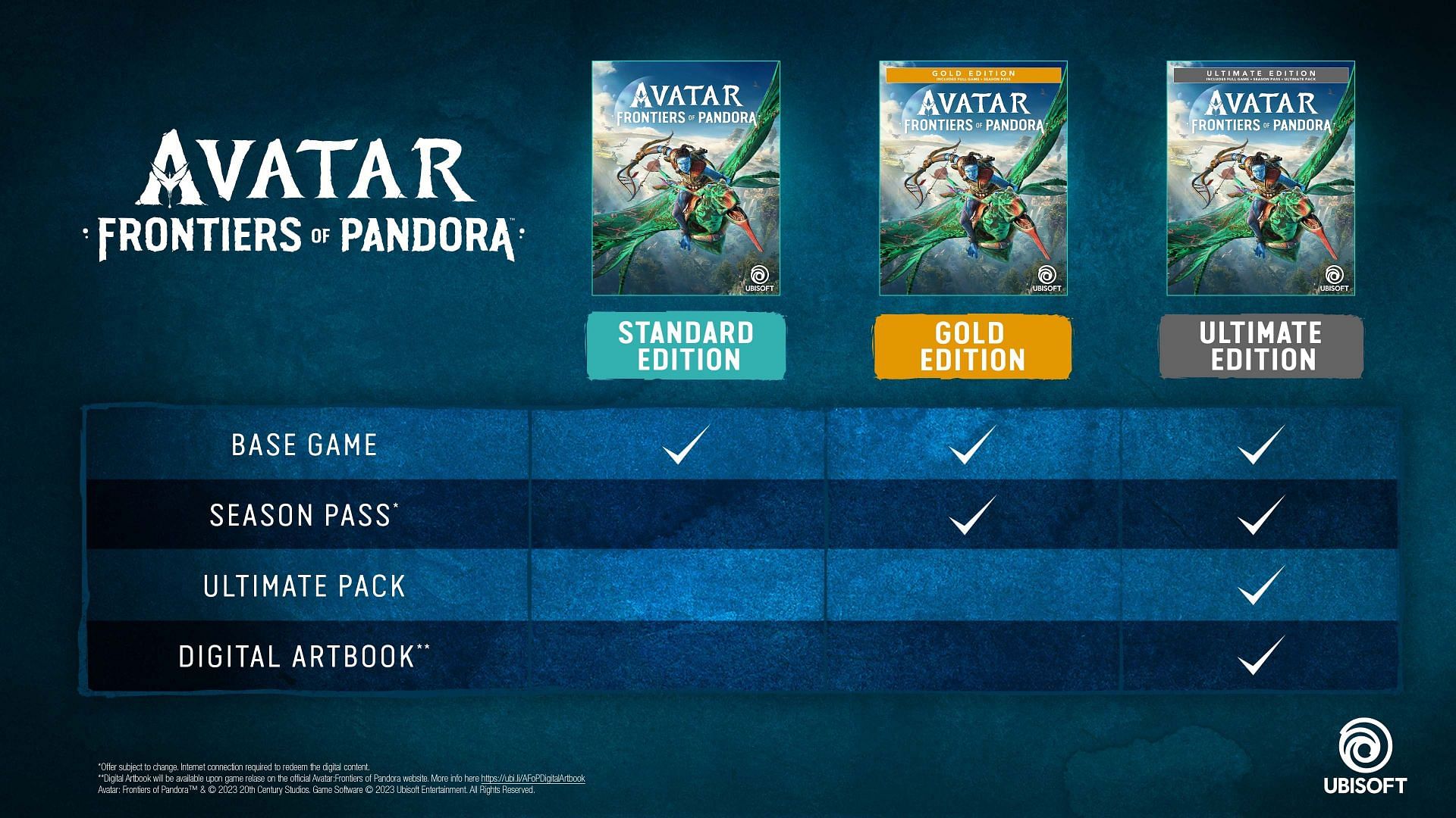 Standard, Gold, and Ultimate Editions (Image via Ubisoft)