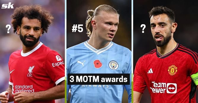 5 players who have won the most Man of the Match awards in the Premier League so far this season (2023-24)