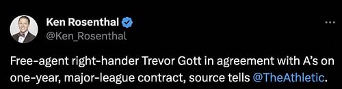 According to Ken Rosenthal, the Oakland Athletics have secured a one-year contract with veteran reliever, Trevor Gott.