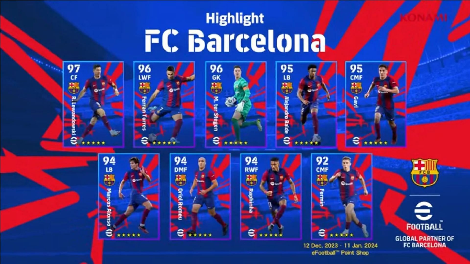 Grab the eligible Barcelona Players in your team to take part in the eFootball Championship 2024's second round (Image via Konami)