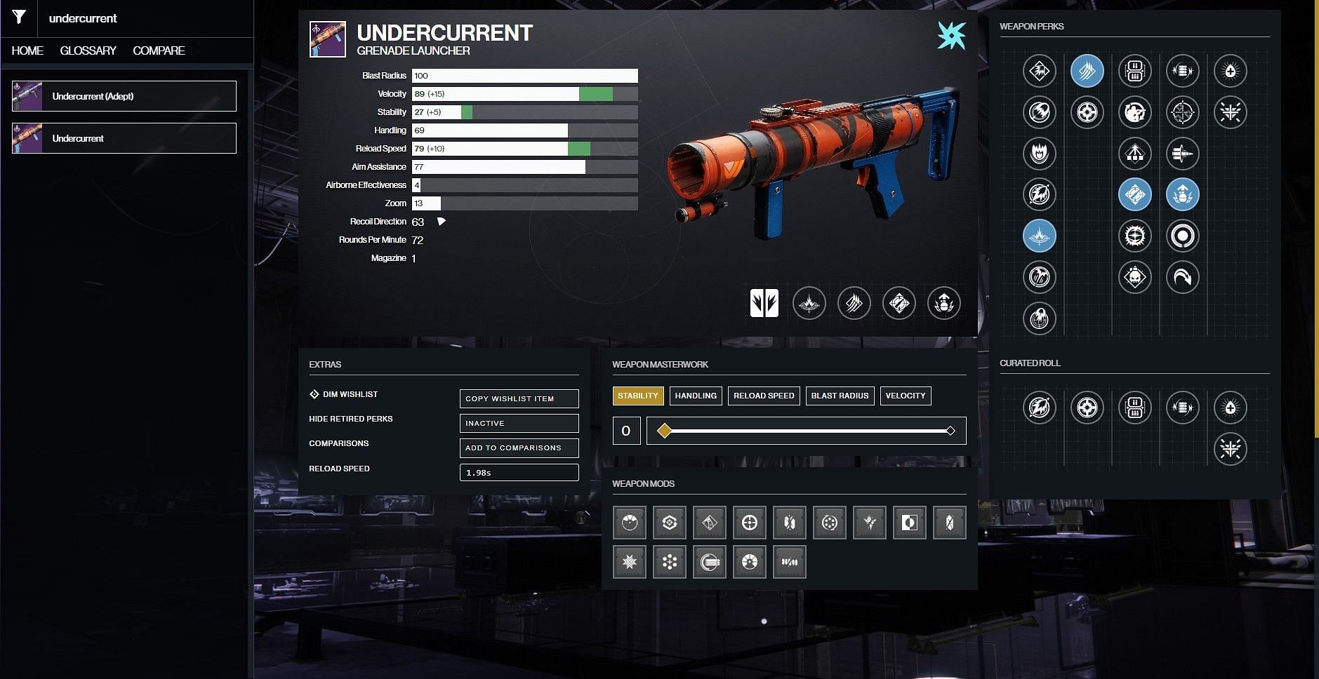 Undercurrent god roll for PvP (Image via D2Gunsmith)