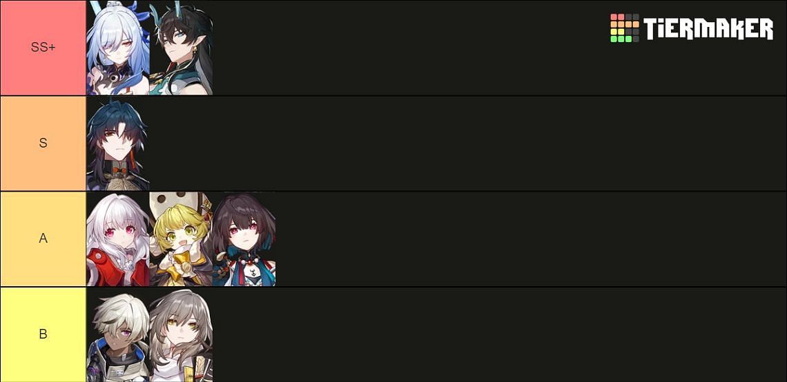 Destruction character tier list for version 1.6 (Image via Tiermaker)