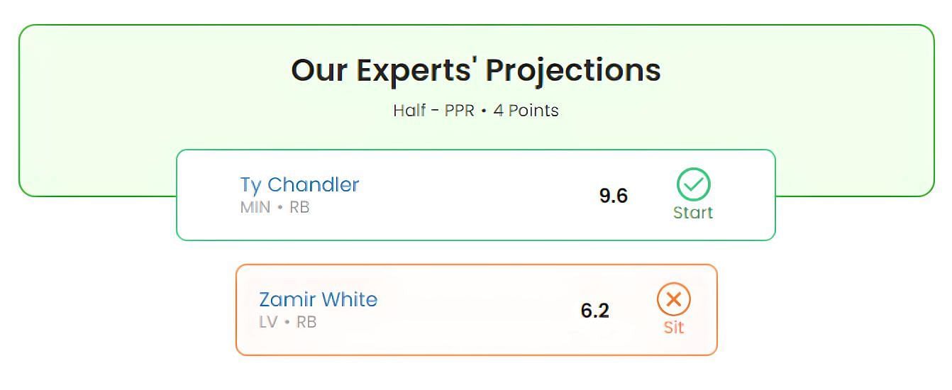 Zamir White or Ty Chandler: Who should I start in Fantasy Football Week 17?