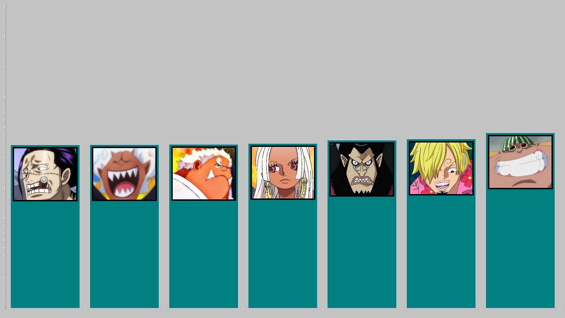 Left to right, positions from 56th to 50th (Image via Toei Animation, One Piece)
