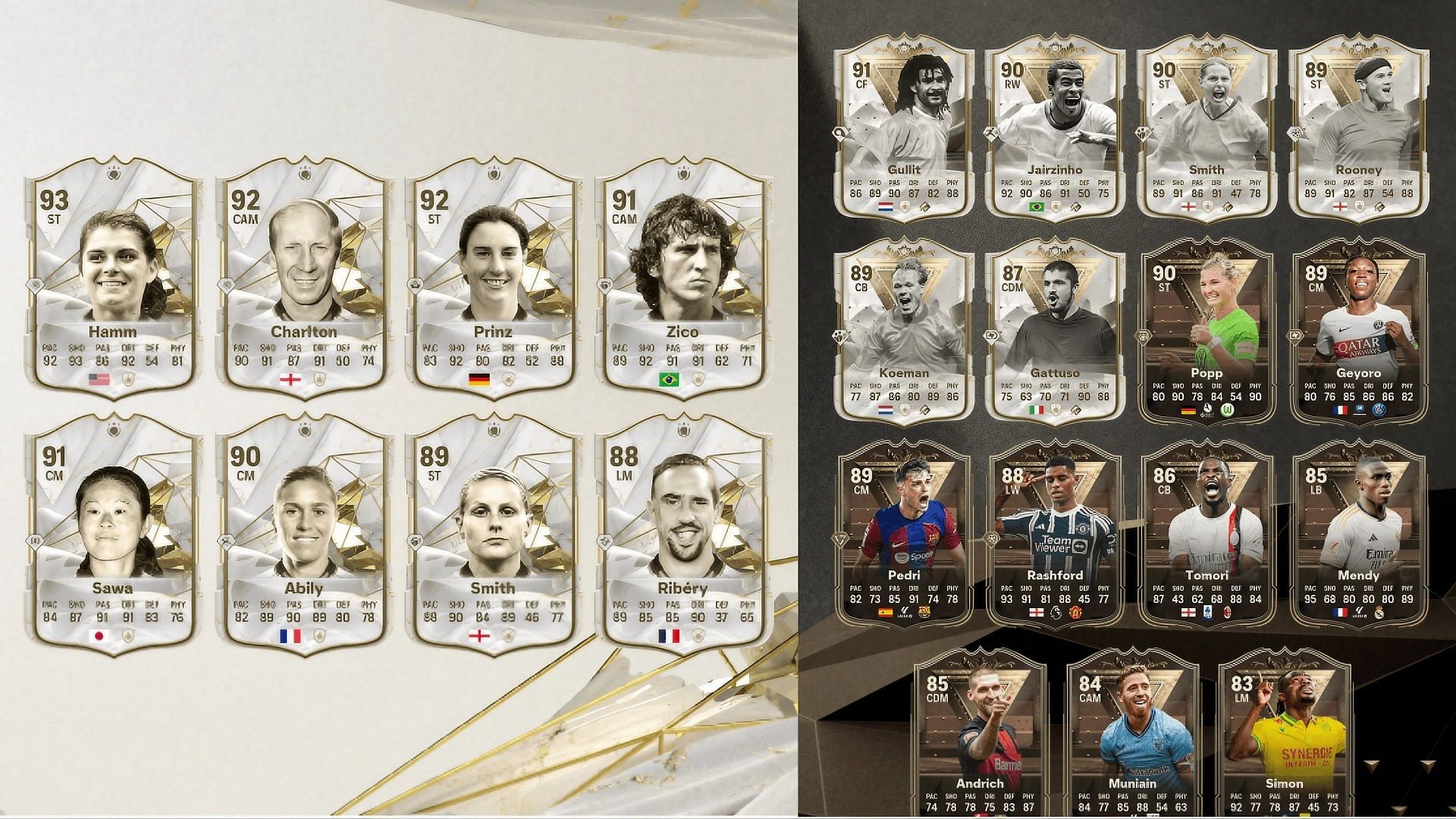 The new SBC guarantees an Icon card (Images via EA Sports)