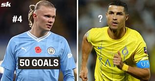5 players who have scored the most goals this year (2023)