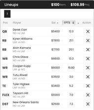 Week 16 Saints-Rams DFS lineup with Derek Carr